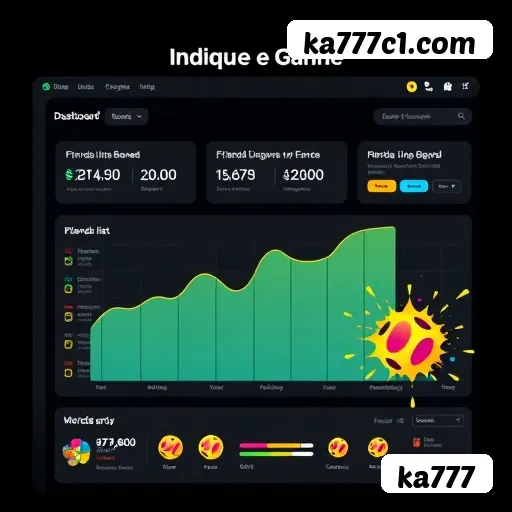 Análise de apostas ka777